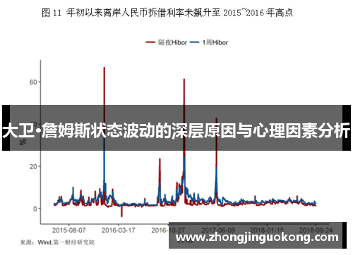 大卫·詹姆斯状态波动的深层原因与心理因素分析 大卫·詹姆斯状态波动的深层原因与心理因素分析